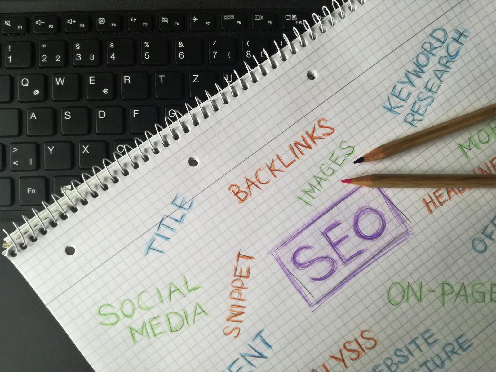 SEO vs paid ads for Scarborough businesses - SEO services for Scarborough businesses by The SEO Pros