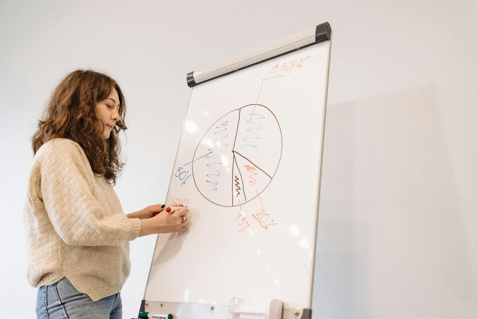 How Long Does SEO Take for a Toronto Business? how long does SEO take for Toronto businesses - SEO services for Toronto businesses by The SEO Pros